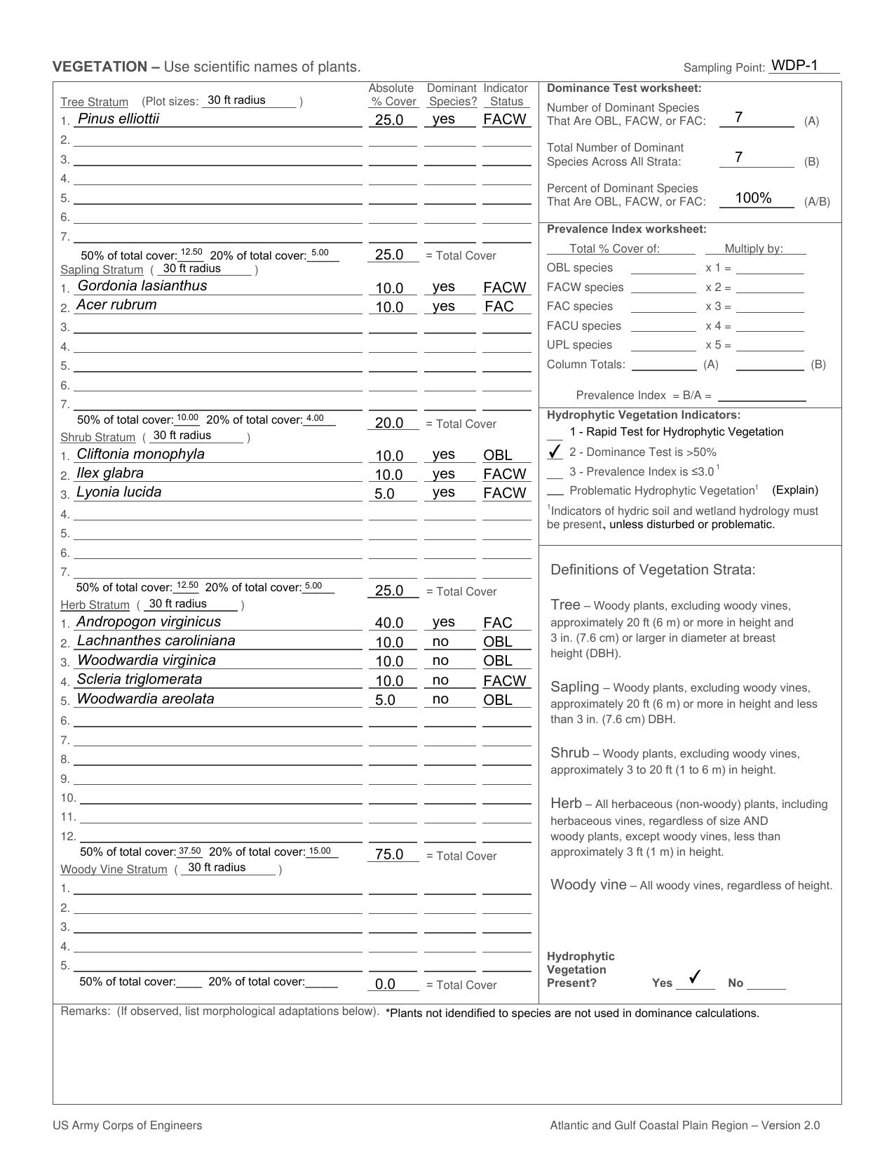 Twin-Pines-Individual-Permit-Application--complete-0117