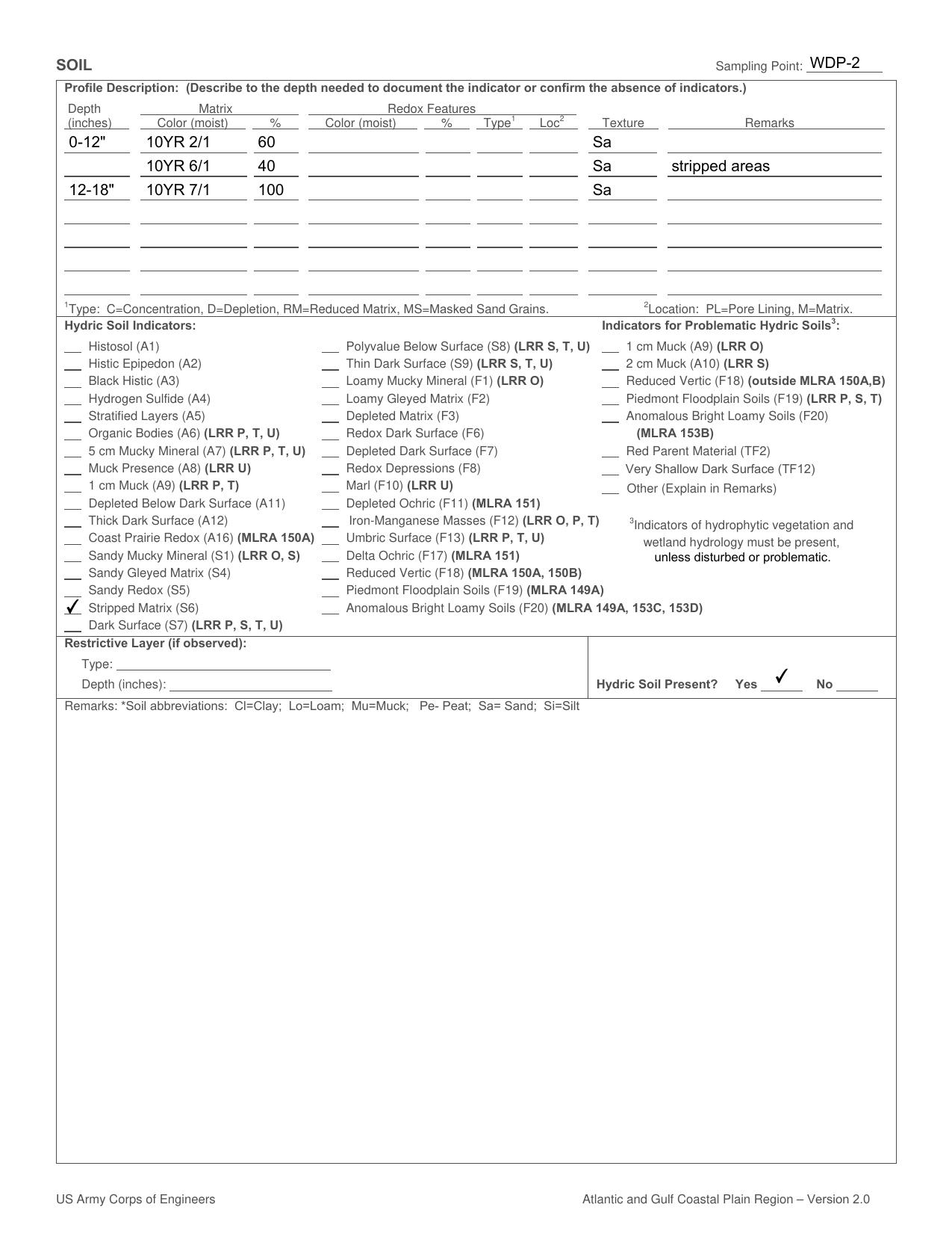 Twin-Pines-Individual-Permit-Application--complete-0121