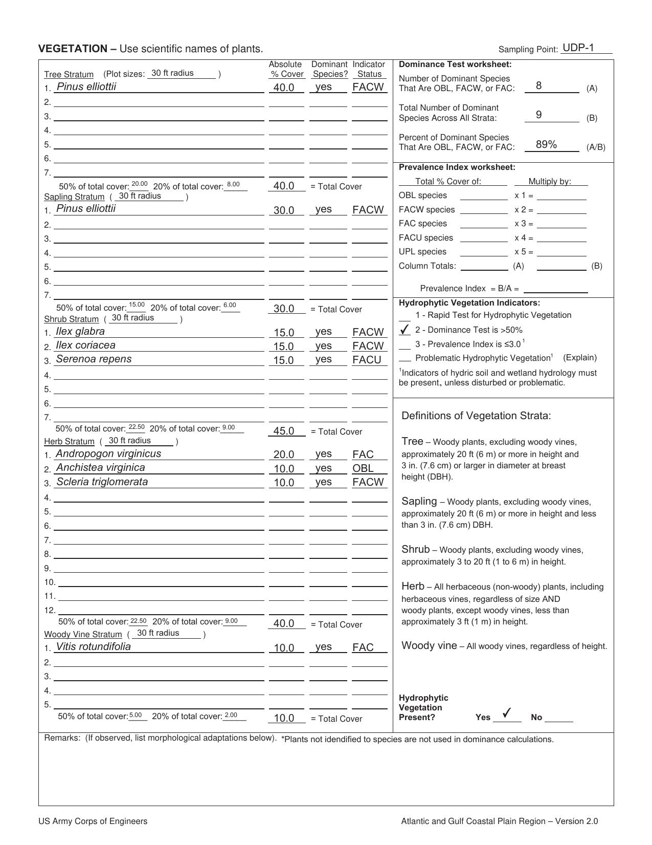 Twin-Pines-Individual-Permit-Application--complete-0191