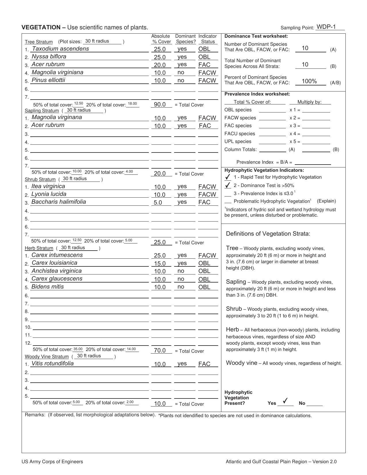 Twin-Pines-Individual-Permit-Application--complete-0194