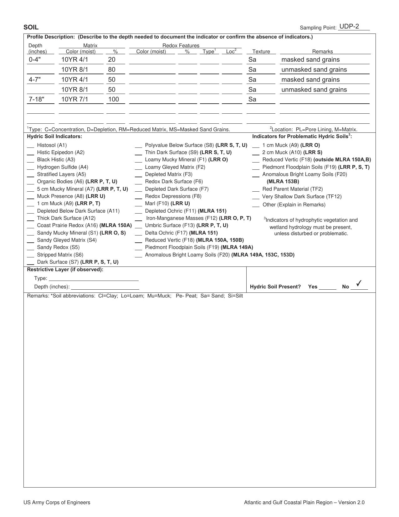 Twin-Pines-Individual-Permit-Application--complete-0198