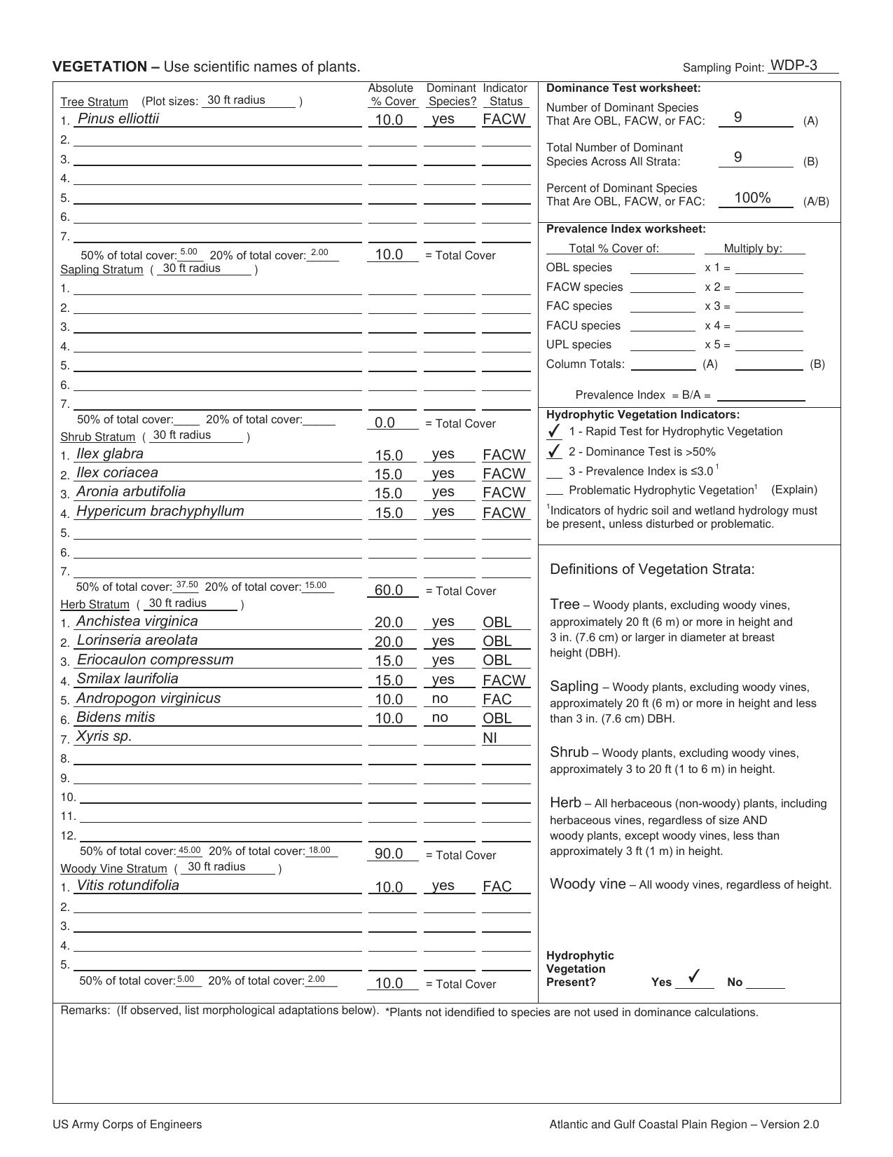 Twin-Pines-Individual-Permit-Application--complete-0206