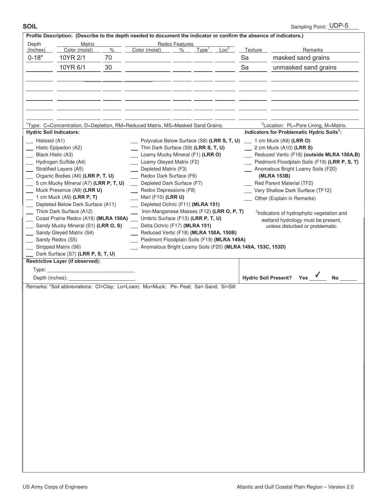 Twin-Pines-Individual-Permit-Application--complete-0216