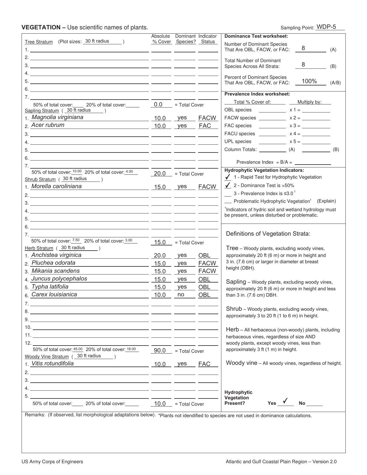 Twin-Pines-Individual-Permit-Application--complete-0218