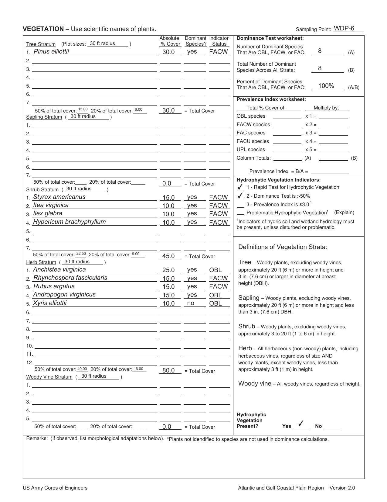 Twin-Pines-Individual-Permit-Application--complete-0224