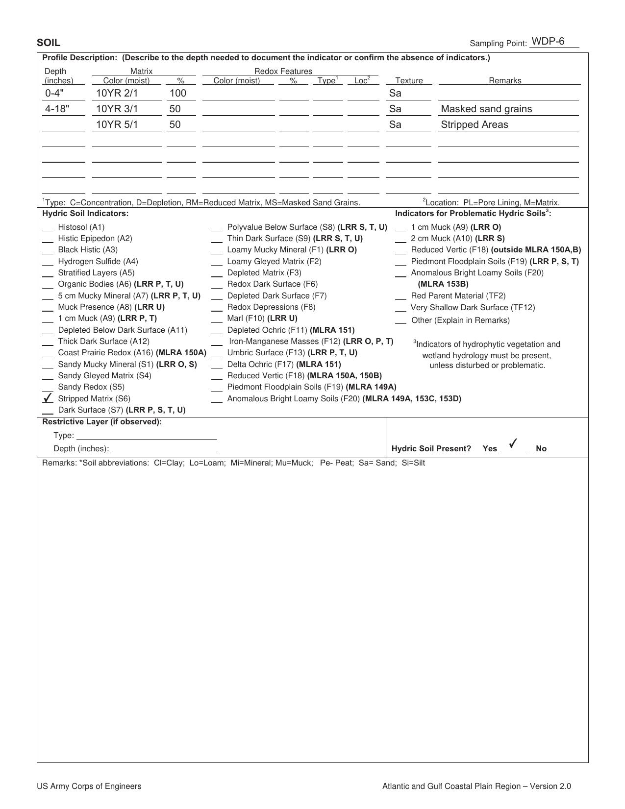 Twin-Pines-Individual-Permit-Application--complete-0225