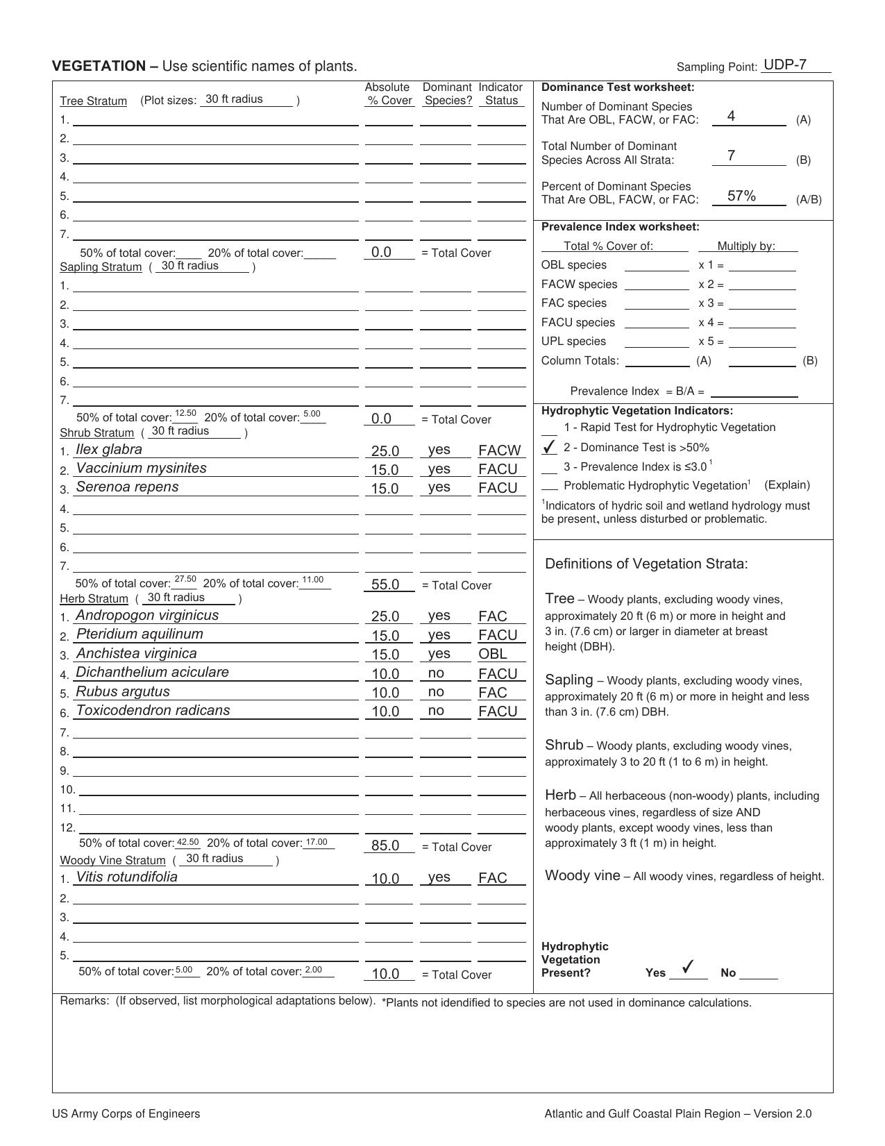 Twin-Pines-Individual-Permit-Application--complete-0227