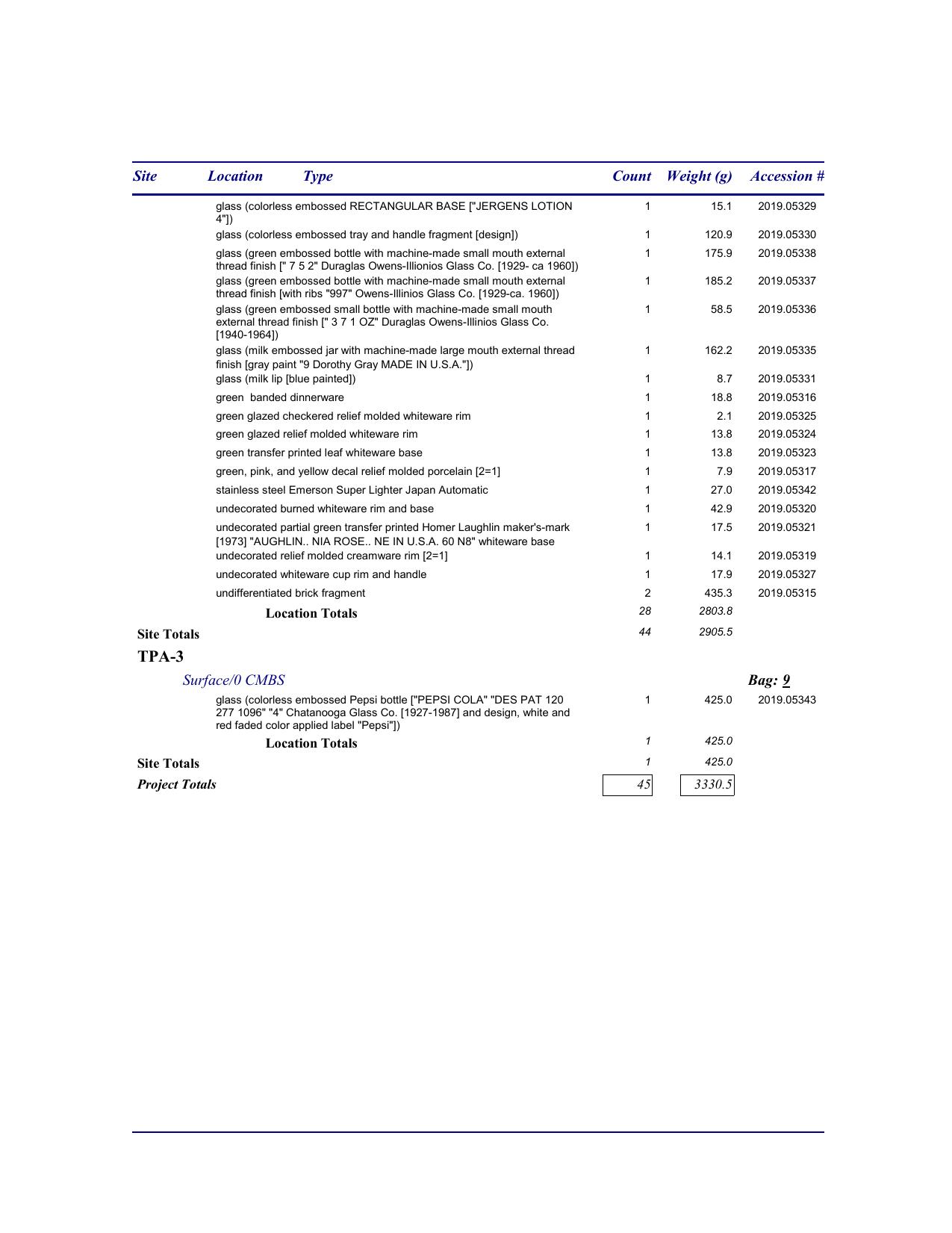 Twin-Pines-Individual-Permit-Application--complete-0442