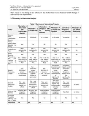 [Twin-Pines-Individual-Permit-Application--complete-0024]