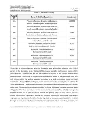 [Twin-Pines-Individual-Permit-Application--complete-0067]