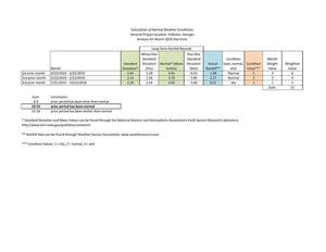 [Twin-Pines-Individual-Permit-Application--complete-0167]