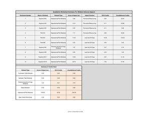 [Twin-Pines-Individual-Permit-Application--complete-0279]