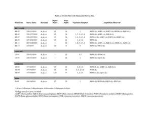 [Twin-Pines-Individual-Permit-Application--complete-0373]