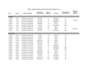 [Twin-Pines-Individual-Permit-Application--complete-0377]