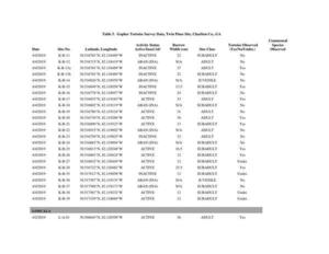 [Twin-Pines-Individual-Permit-Application--complete-0378]