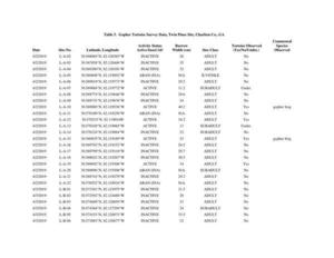 [Twin-Pines-Individual-Permit-Application--complete-0379]