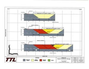 [Figure 6. Impact Excavation Design]