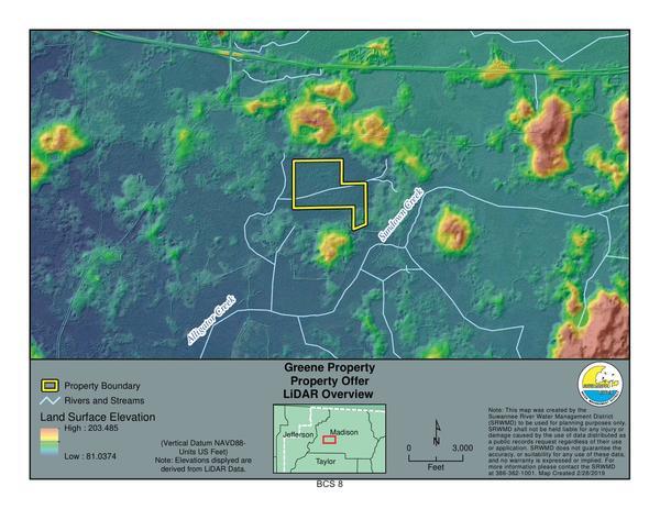 LIDAR Overview