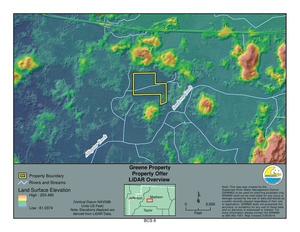 [LIDAR Overview]