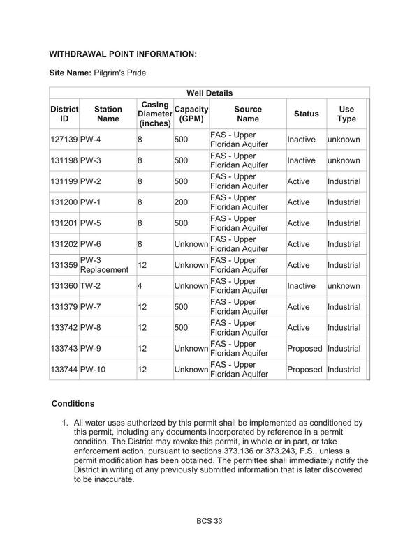 enforcement action, pursuant to sections 373.136 or 373.243, F.S., unless a