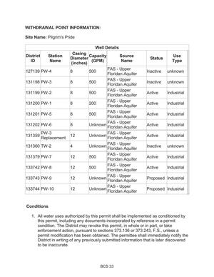 [enforcement action, pursuant to sections 373.136 or 373.243, F.S., unless a]