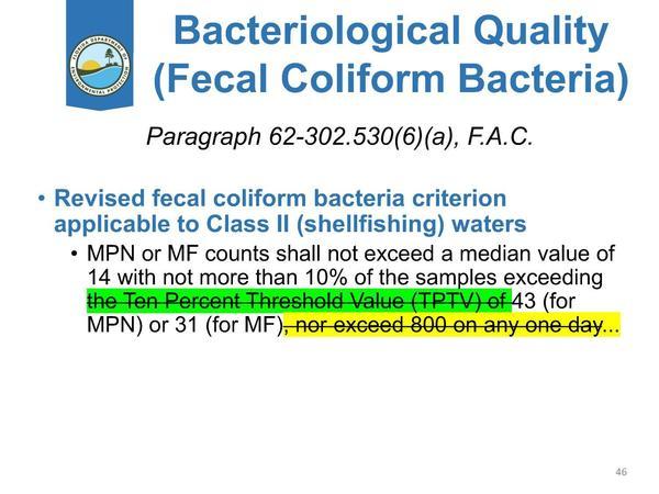 [(Fecal Coliform Bacteria)]