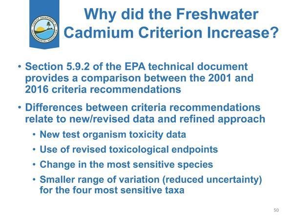 Why did the Freshwater Cadmium Criterion Increase?