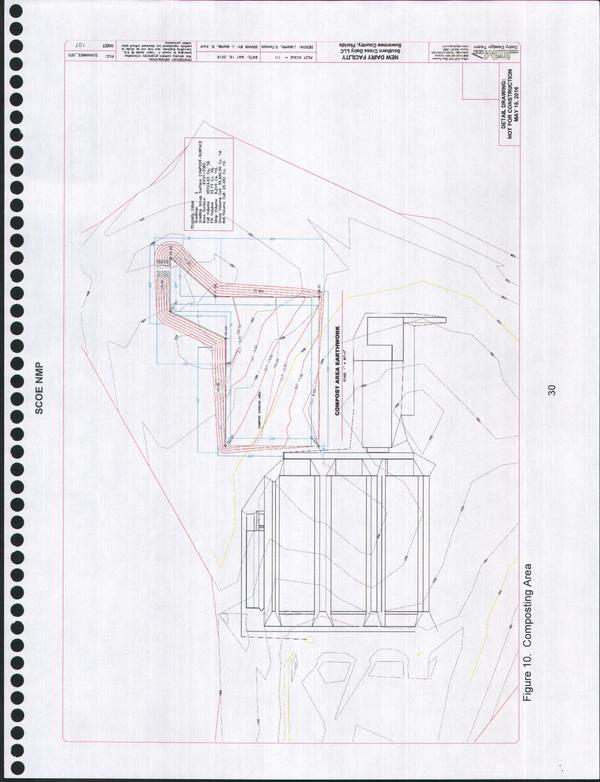 Figure 10. Composting Area