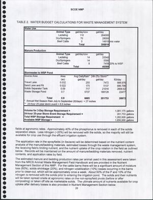 [TABLE 2. WATER BUDGET CALCULATIONS FOR WASTE MANAGEMENT SYSTEM]