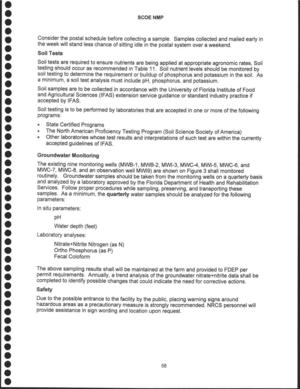 [Groundwater Monitoring]