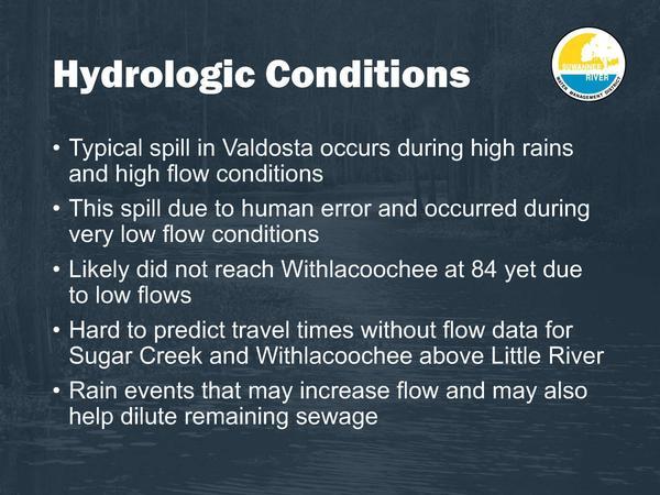 Hydrologic Conditions