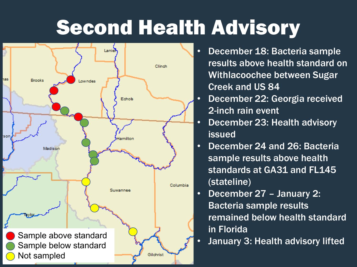 Second Health Advisory