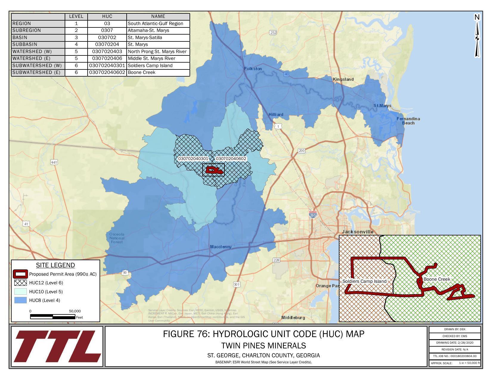 Figure 76: Hydrologic Unit Code (HUC) Map