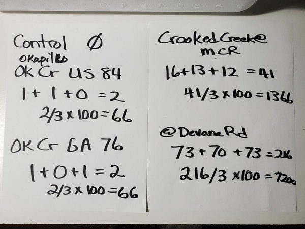 [Okapilco & Crooked Creek results]