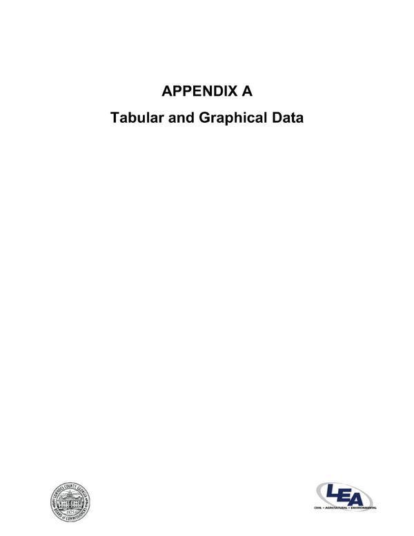 [APPENDIX A: Tabular and Graphical Data]