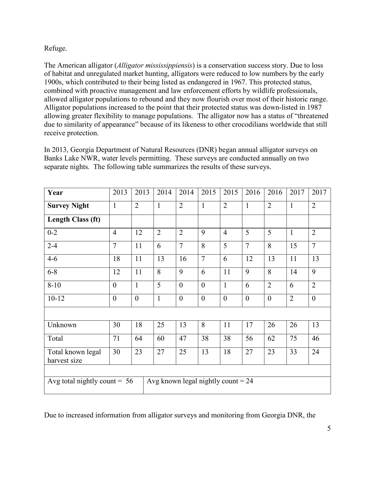 In 2013, Georgia Department of Natural Resources (DNR) began annual alligator surveys on Banks Lake NWR, water levels permitting.