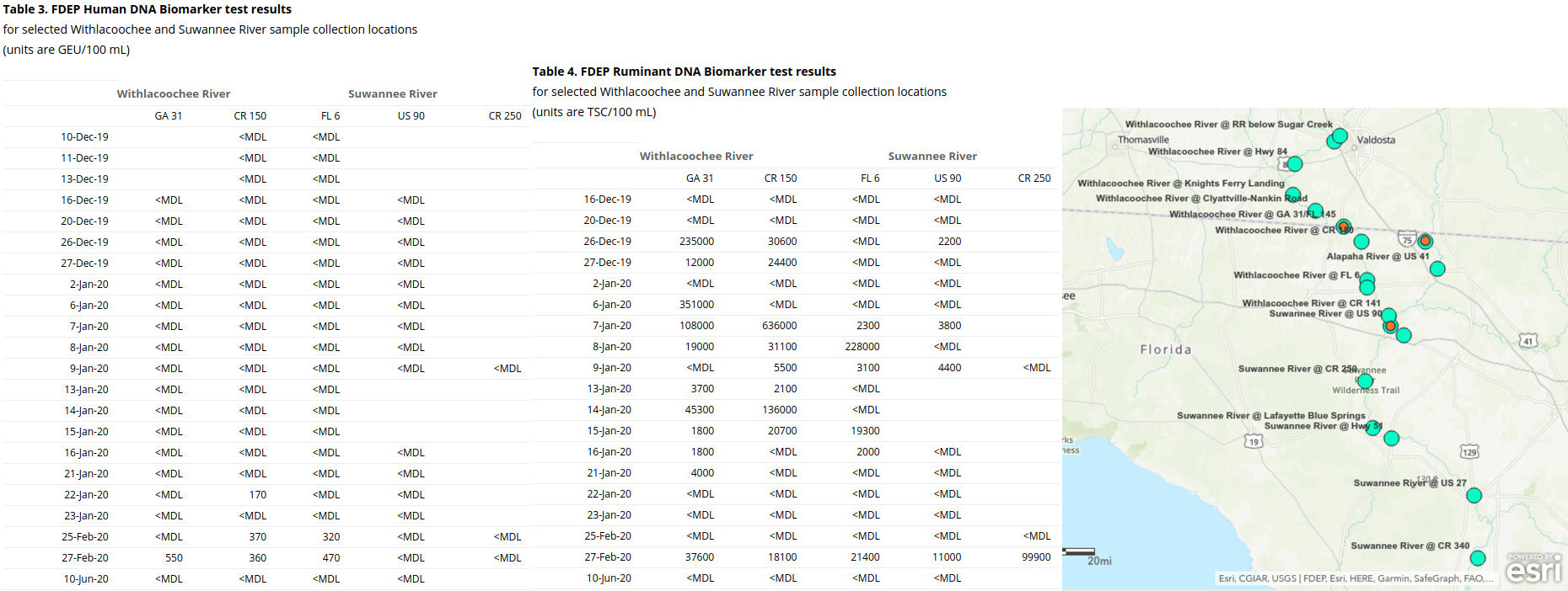 Human and Ruminant DNA markers + FDEP sampling map