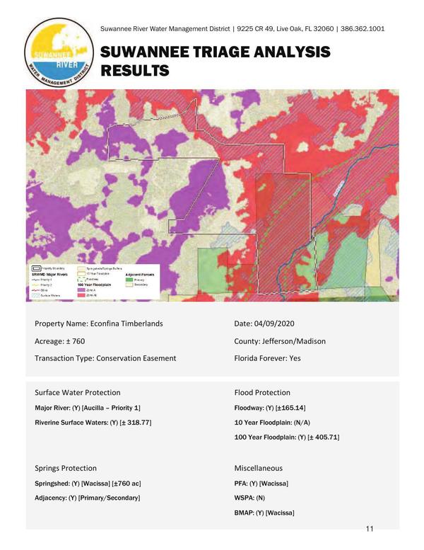 SUWANNEE TRIAGE ANALYSIS