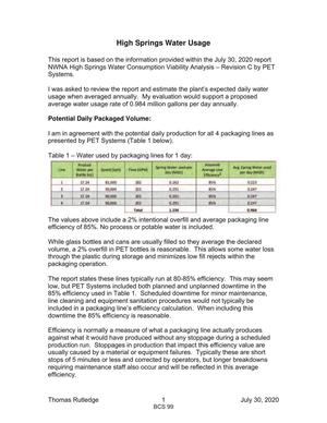 [High Springs Water Usage]