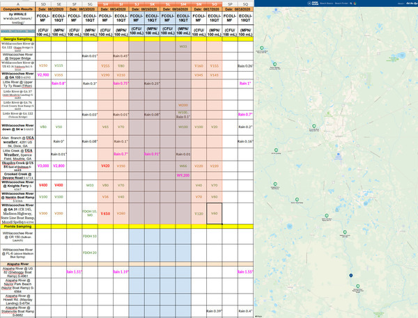 [Chart and Swim Guide map]