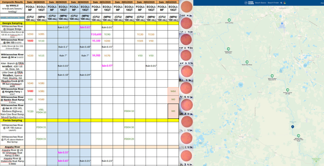 [Chart, Plates, Swim Guide]