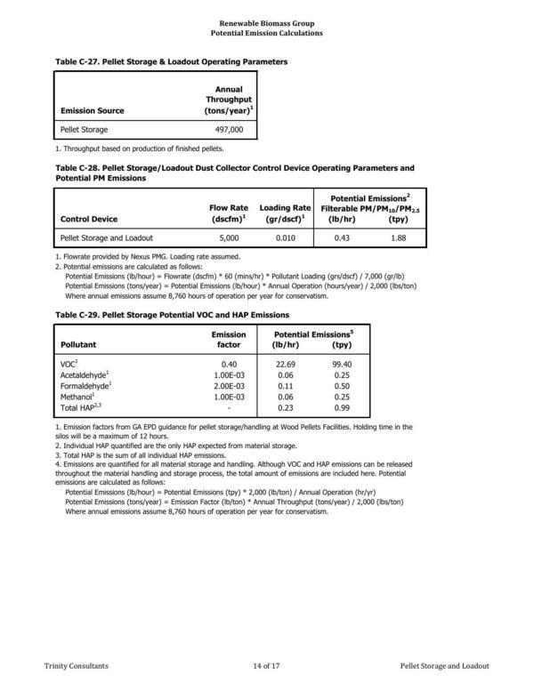 Air Permit Page 67