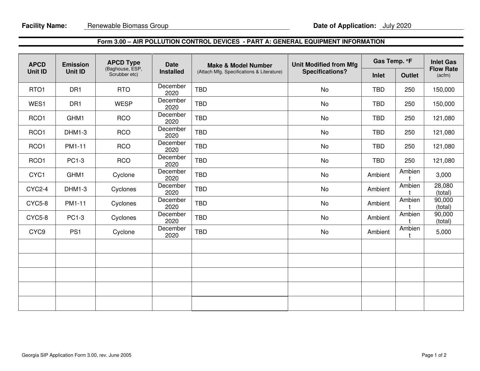 Air Permit Page 39