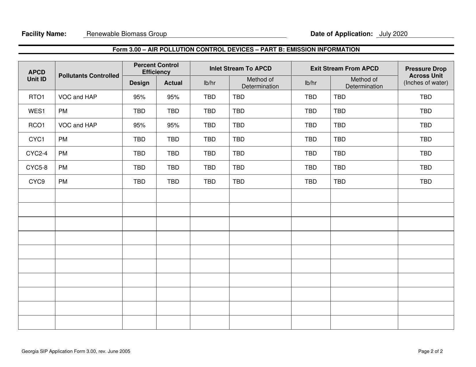 Air Permit Page 40