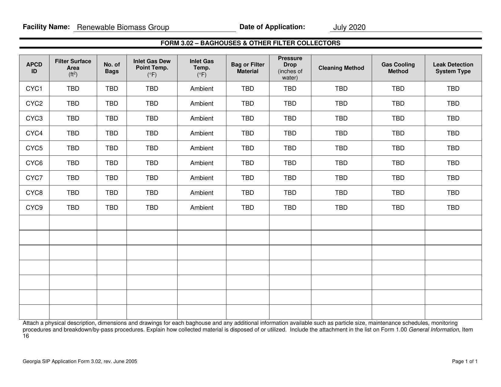 Air Permit Page 41