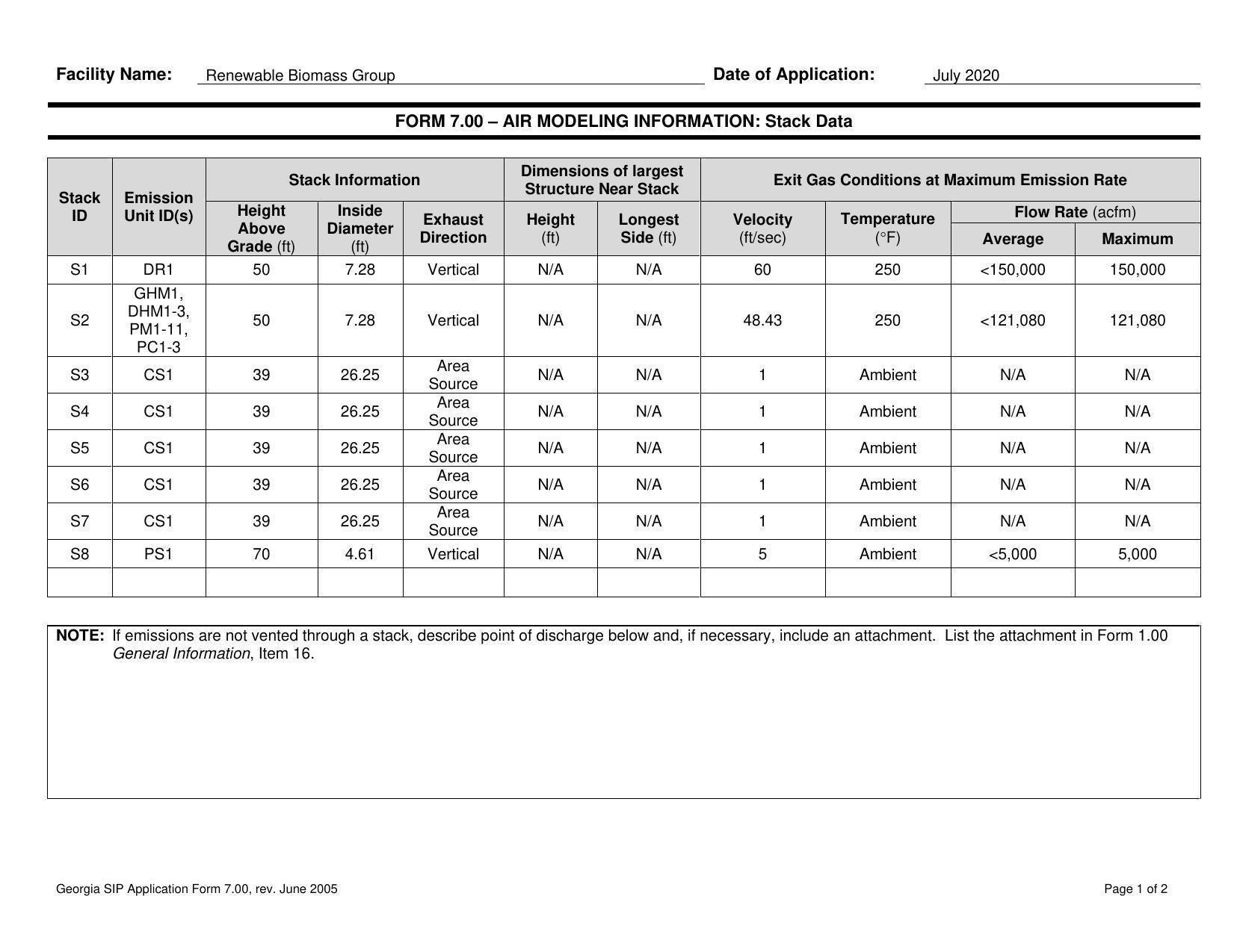 Air Permit Page 48