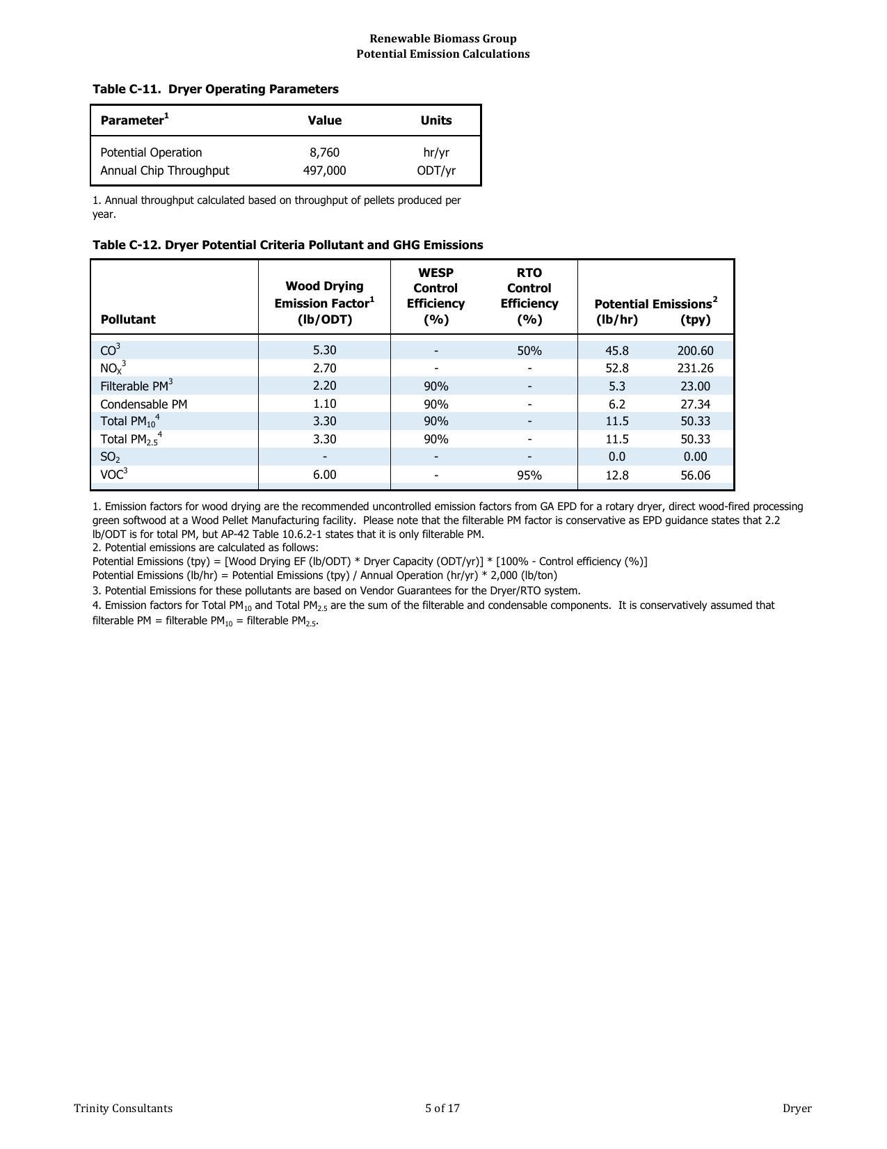 Air Permit Page 58