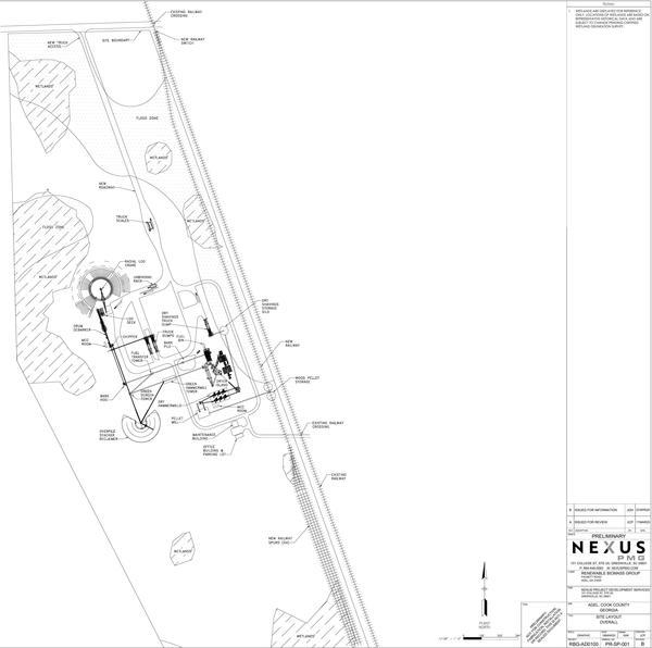 Site Overall Layout