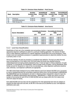 [Air Permit Page 25]