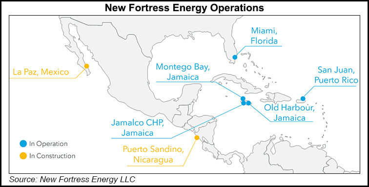 New Fortress Energy Operations